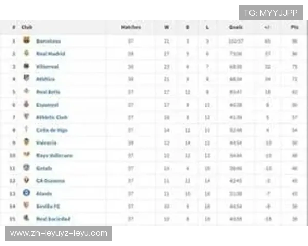 西甲联赛多少分得冠军：西甲夺冠所需的积分标准大揭秘